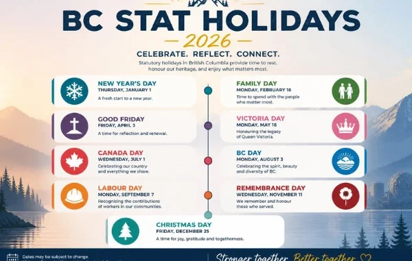 BC Stat Holidays 2026: Complete Guide to 11 Official Dates, Long Weekends, Statutory Holiday Pay, and Workplace Rules